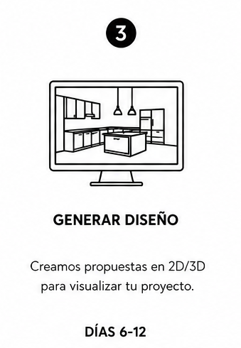 Paso 3 del proceso ARD Group