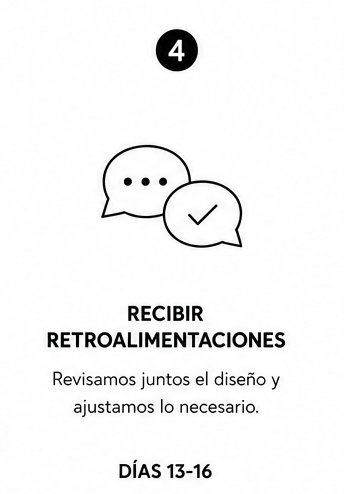 Paso 4 del proceso ARD Group