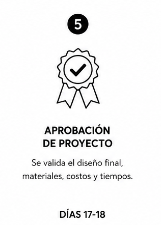 Paso 5 del proceso ARD Group