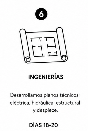 Paso 6 del proceso ARD Group